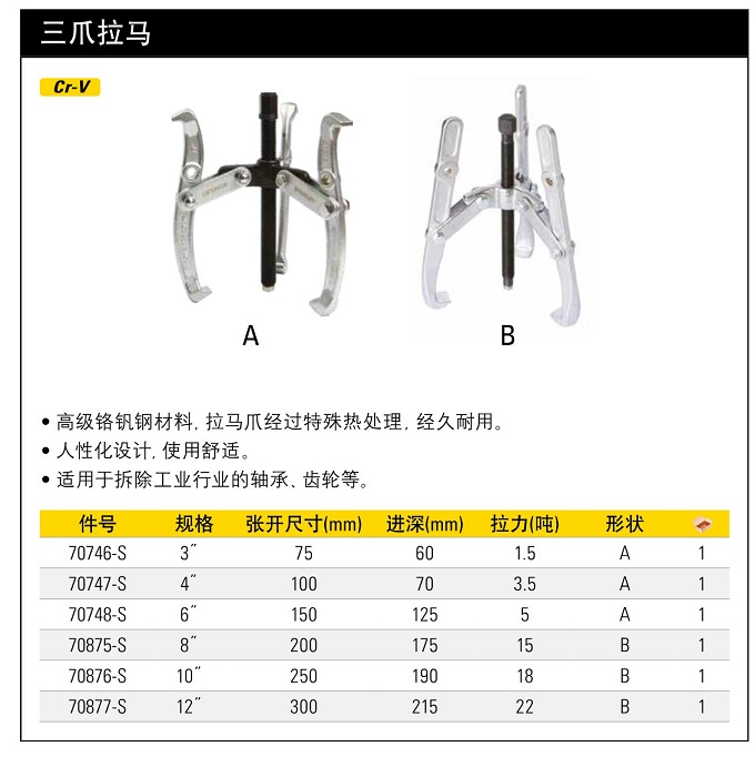史丹利3爪拉馬12300mm.jpg