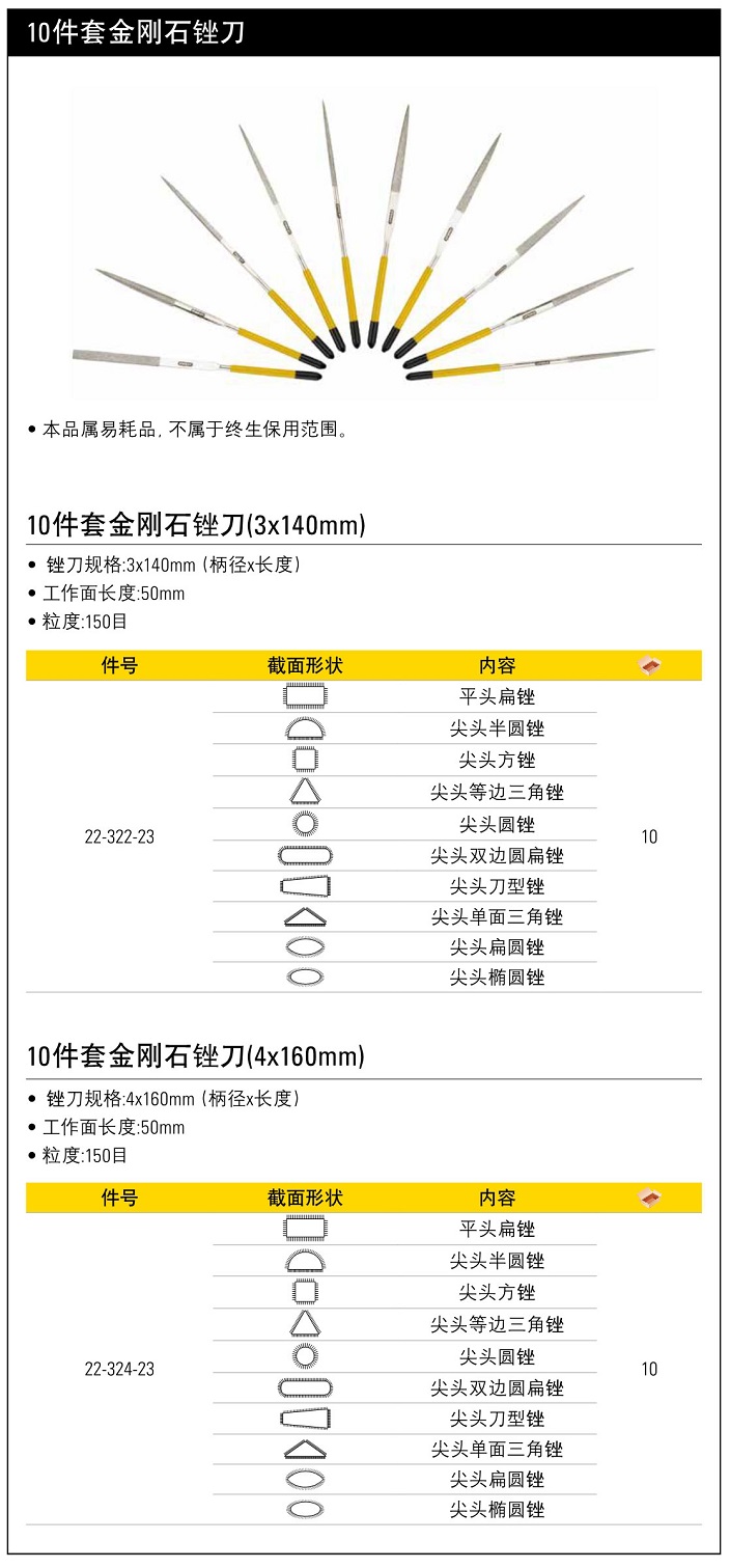 史丹利10件套金剛石整形銼3.jpg140mm.jpg