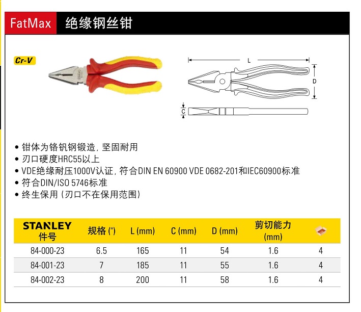 史丹利FatMa3.jpg絕緣鋼絲鉗8寸.jpg
