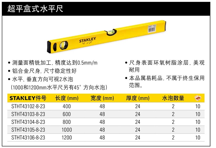 史丹利超平盒式水平尺1000mm.jpg