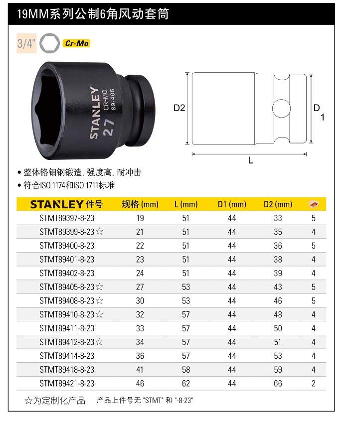 史丹利19mm系列公制6角風(fēng)動(dòng)套筒34mm.jpg