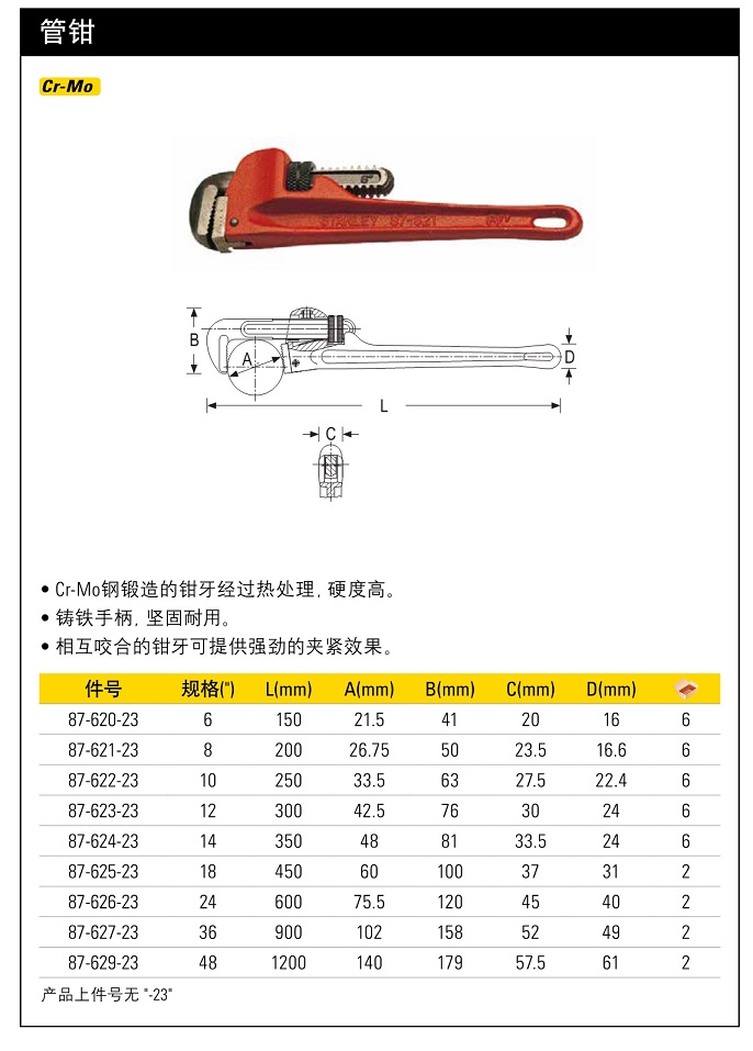 史丹利管鉗24.jpg