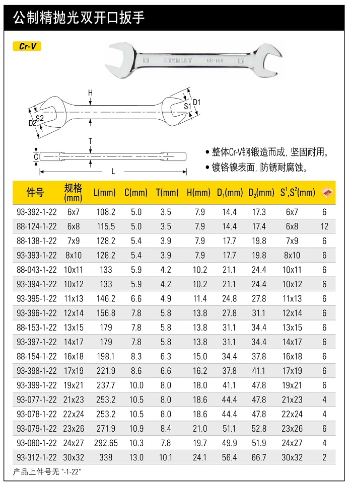 史丹利公制精拋光雙開口扳手8.jpg10mm.jpg