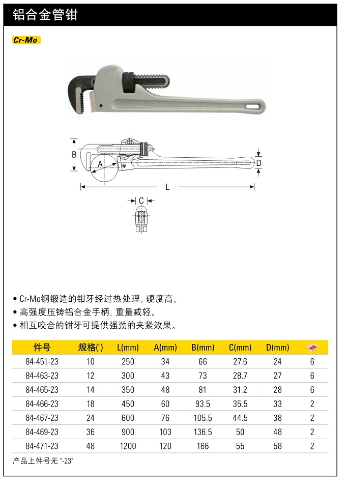 史丹利管子鉗24寸.jpg