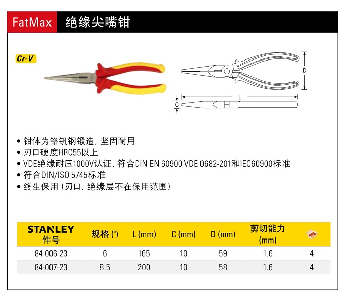 史丹利加硬絕緣尖嘴鉗6寸.jpg