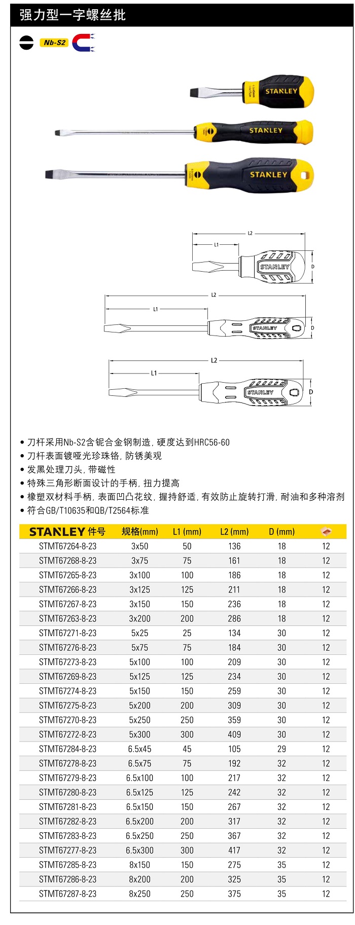 史丹利強(qiáng)力型一字螺絲批323.jpg75mm.jpg