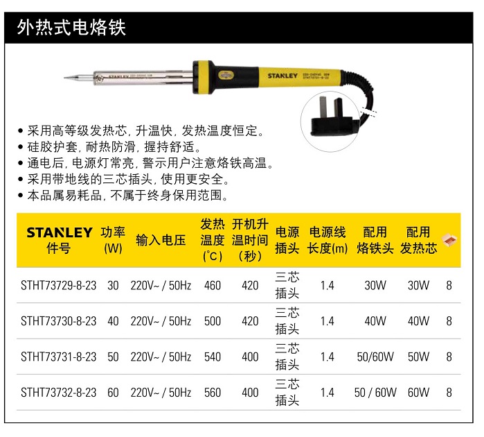 史丹利外熱式電烙鐵30W.jpg