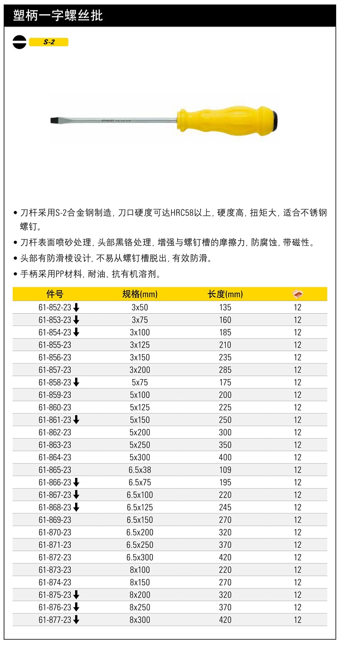 史丹利一字塑柄螺絲批3mm.jpg150mm.jpg