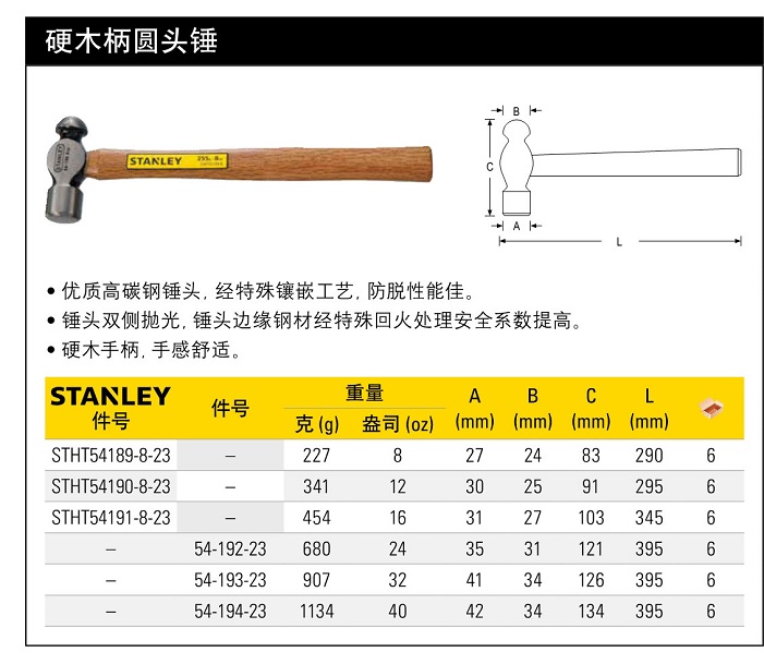史丹利硬木柄圓頭錘8oz.jpg